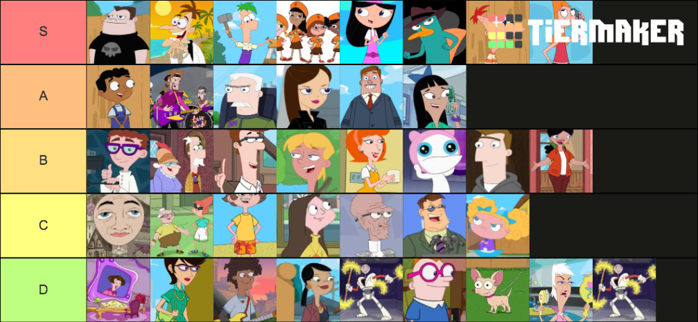 Phineas and Ferb Characters Tier List (Community Rankings) - TierMaker