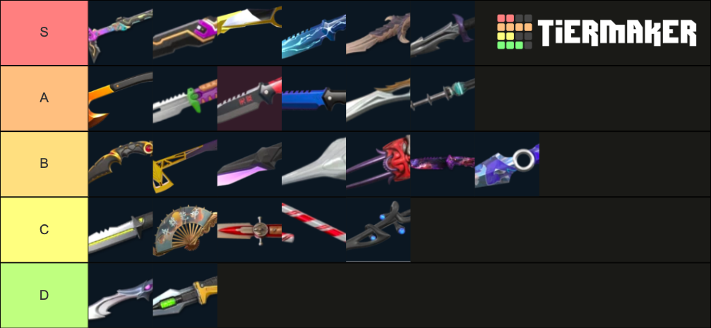 valorant-knife-tier-list-community-rankings-tiermaker