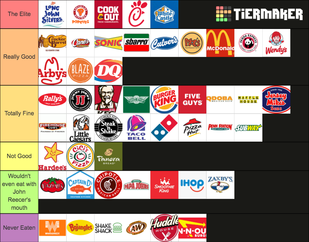 Best Fast Food Chains Tier List (Community Rankings) - TierMaker