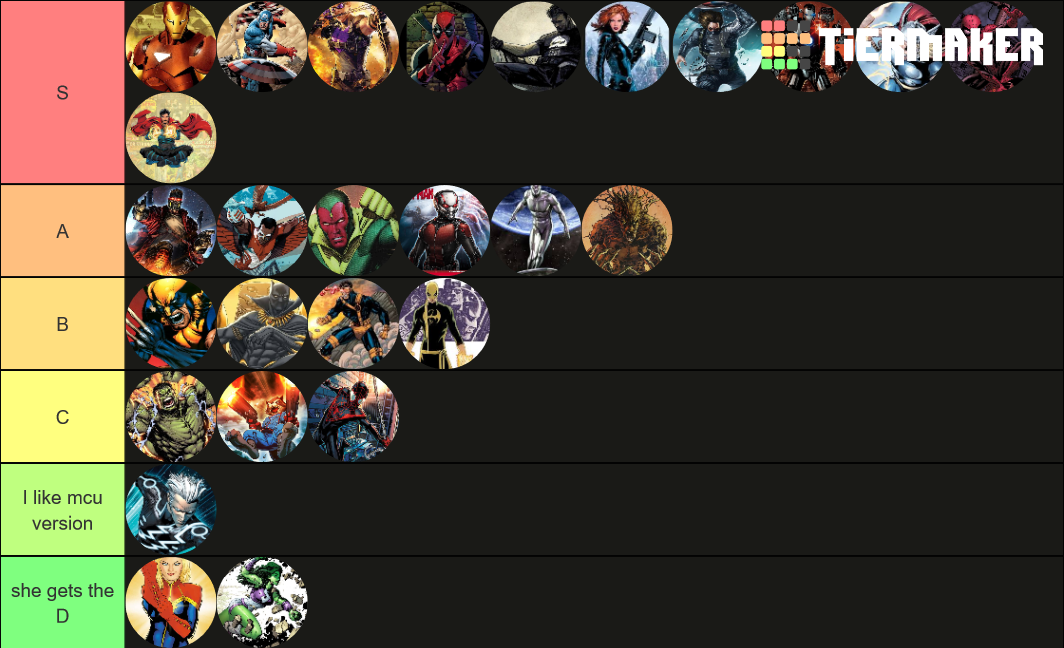 Marvel Super Heroes Ranked Tier List Community Rankings TierMaker marvel-super-heroes-ranked-tier-list-community-rankings-tiermaker
