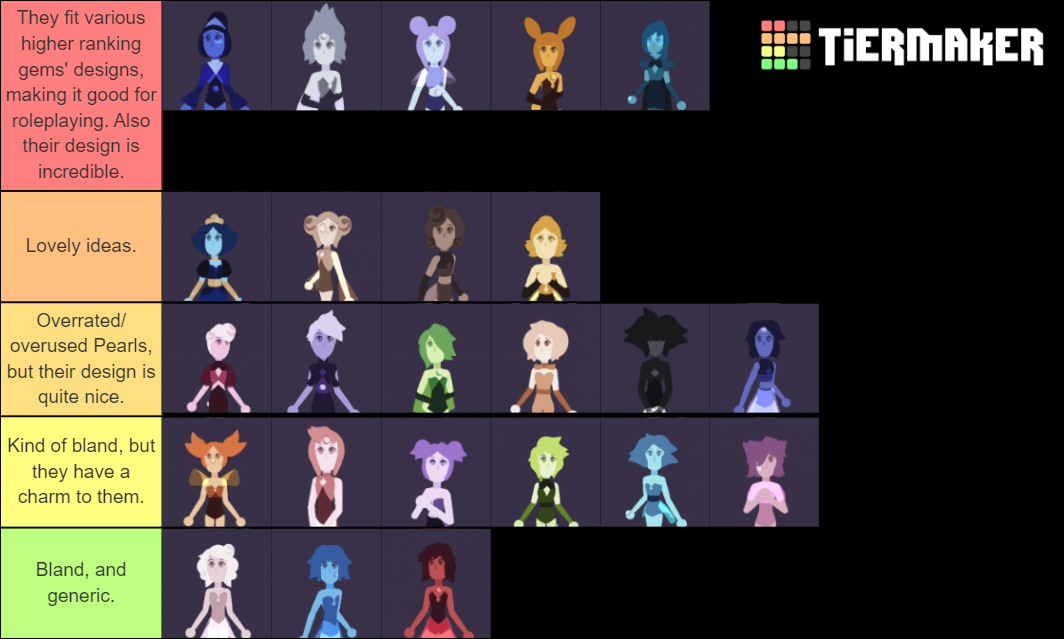 Gem Galaxy Pearls Tier List Rankings) TierMaker