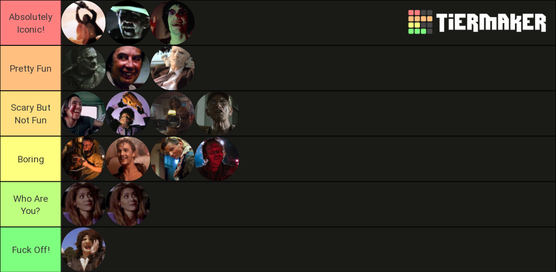 Texas Chainsaw Massacre Villains Tier List Rankings) TierMaker