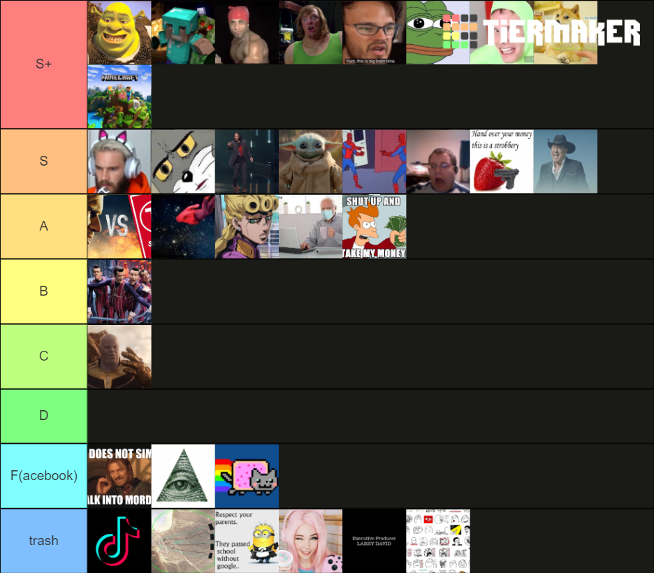 Meme Tier List (Community Rankings) - TierMaker