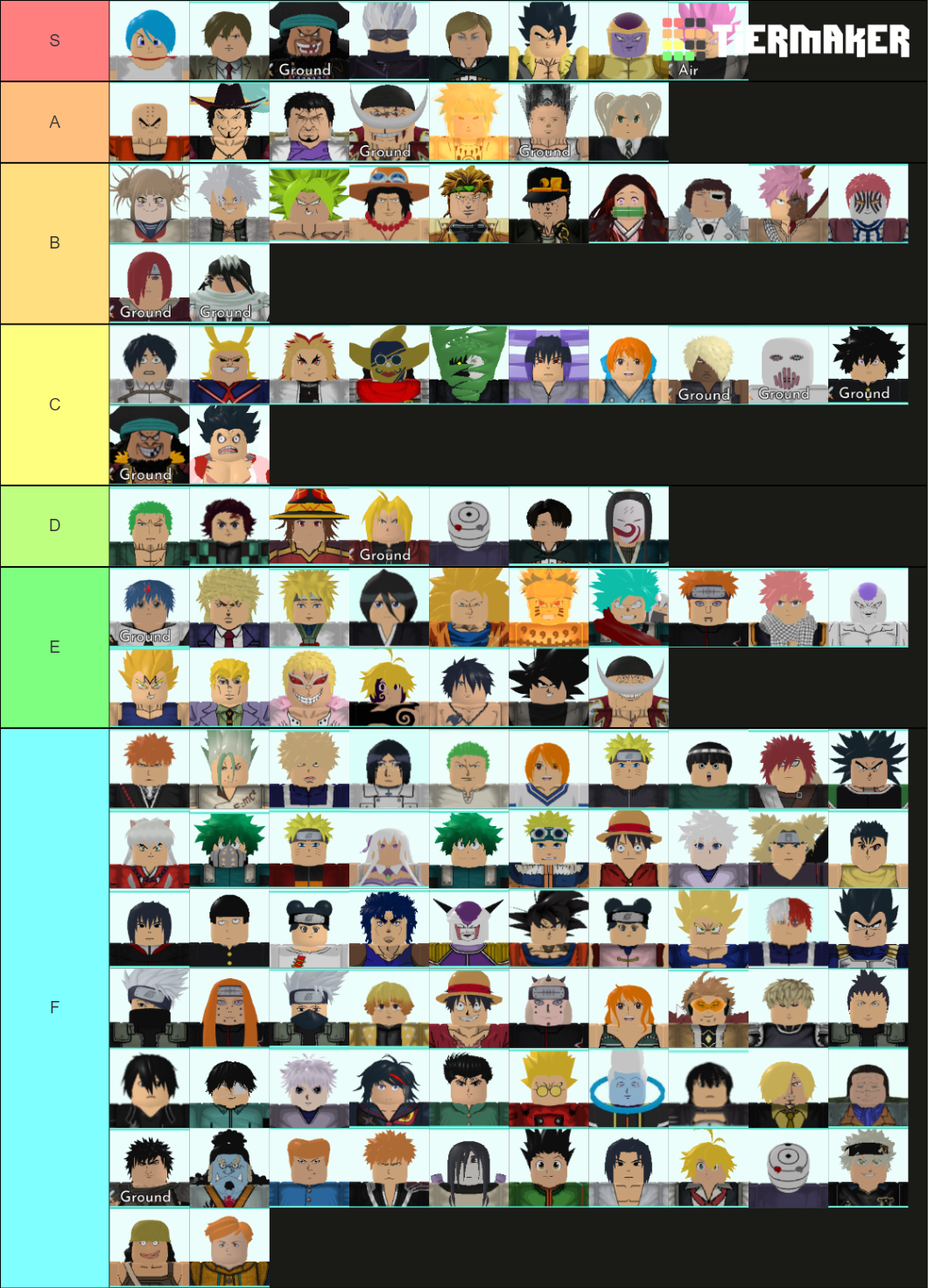 All Star TD Units Tier List (Community Rankings) - TierMaker