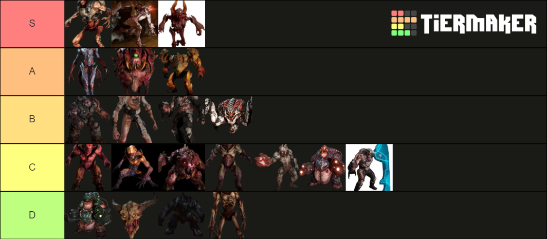 DOOM 2016 demons Tier List (Community Rankings) - TierMaker