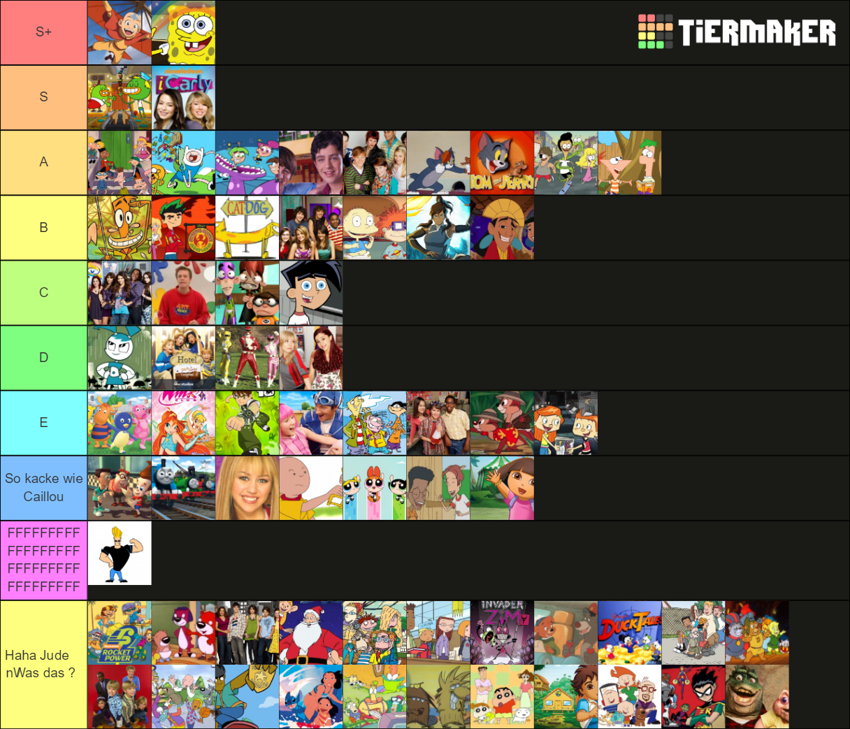 Kinderserien 90er/2000er Tier List (Community Rankings) - TierMaker