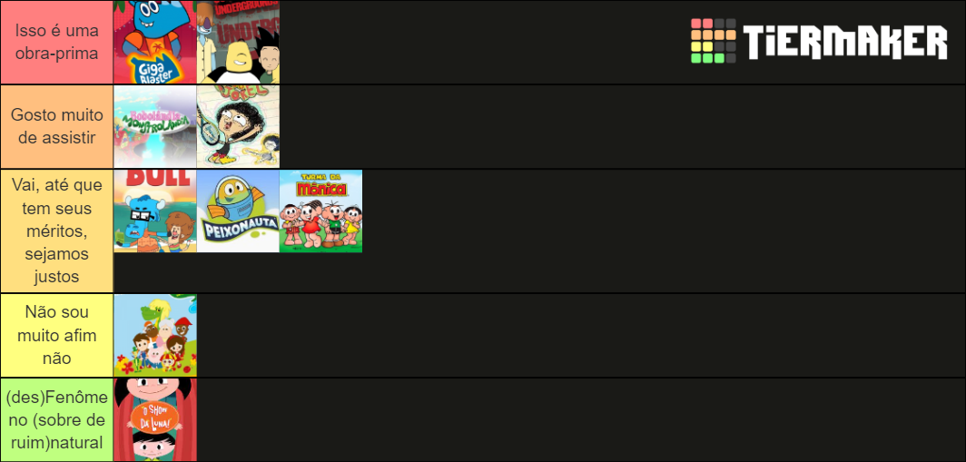 Desenhos BR Tier List (Community Rankings) - TierMaker