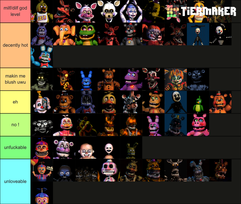 Fnaf Character Hotness Tier List Community Rankings Tiermaker