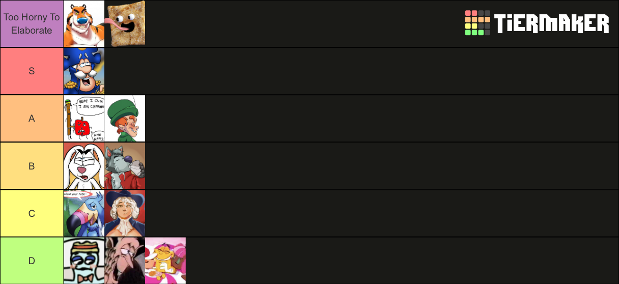 Hottest Cereal Mascot Tier List Rankings) TierMaker