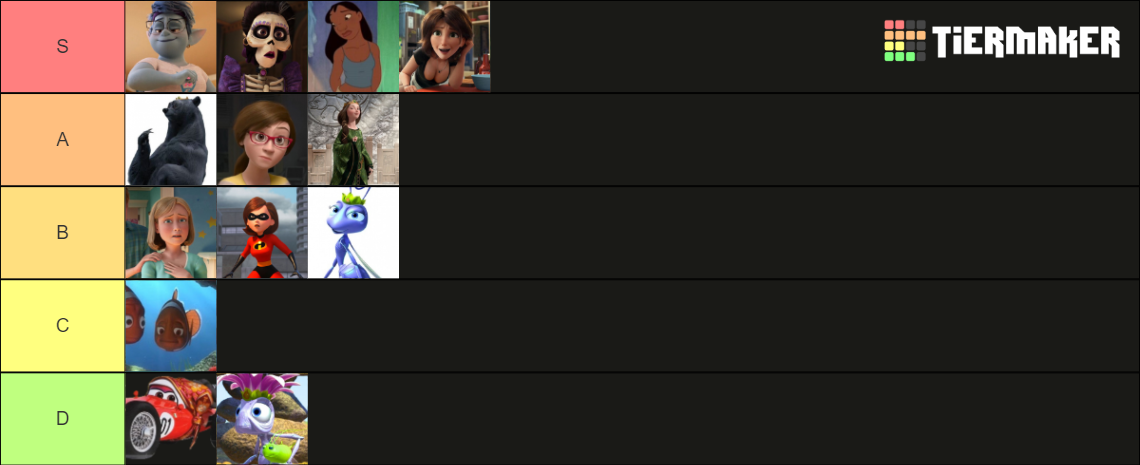 Disney Milfs Tier List (community Rankings) - Tiermaker