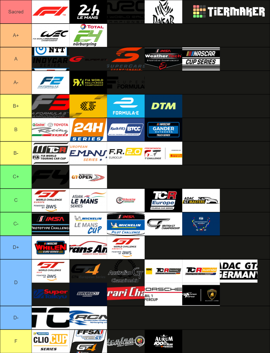 Motorsport Series Tier List (Community Rankings) - TierMaker