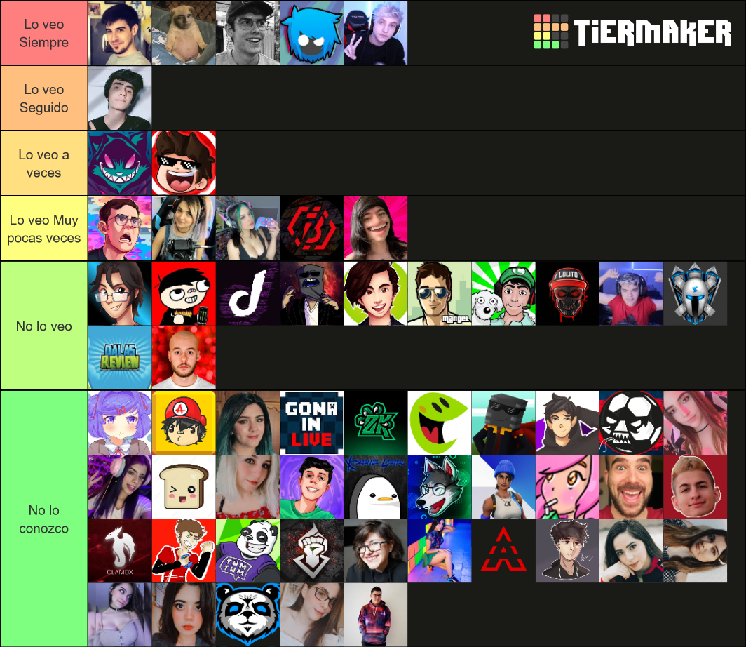 Streamers Hispanos 1 Tier List Rankings) TierMaker