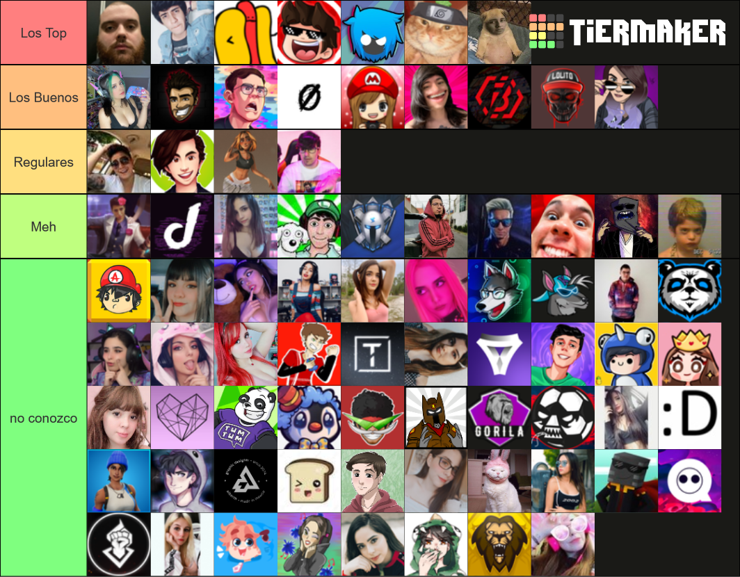 STREAMERS HISPANOS Tier List (Community Rankings) - TierMaker