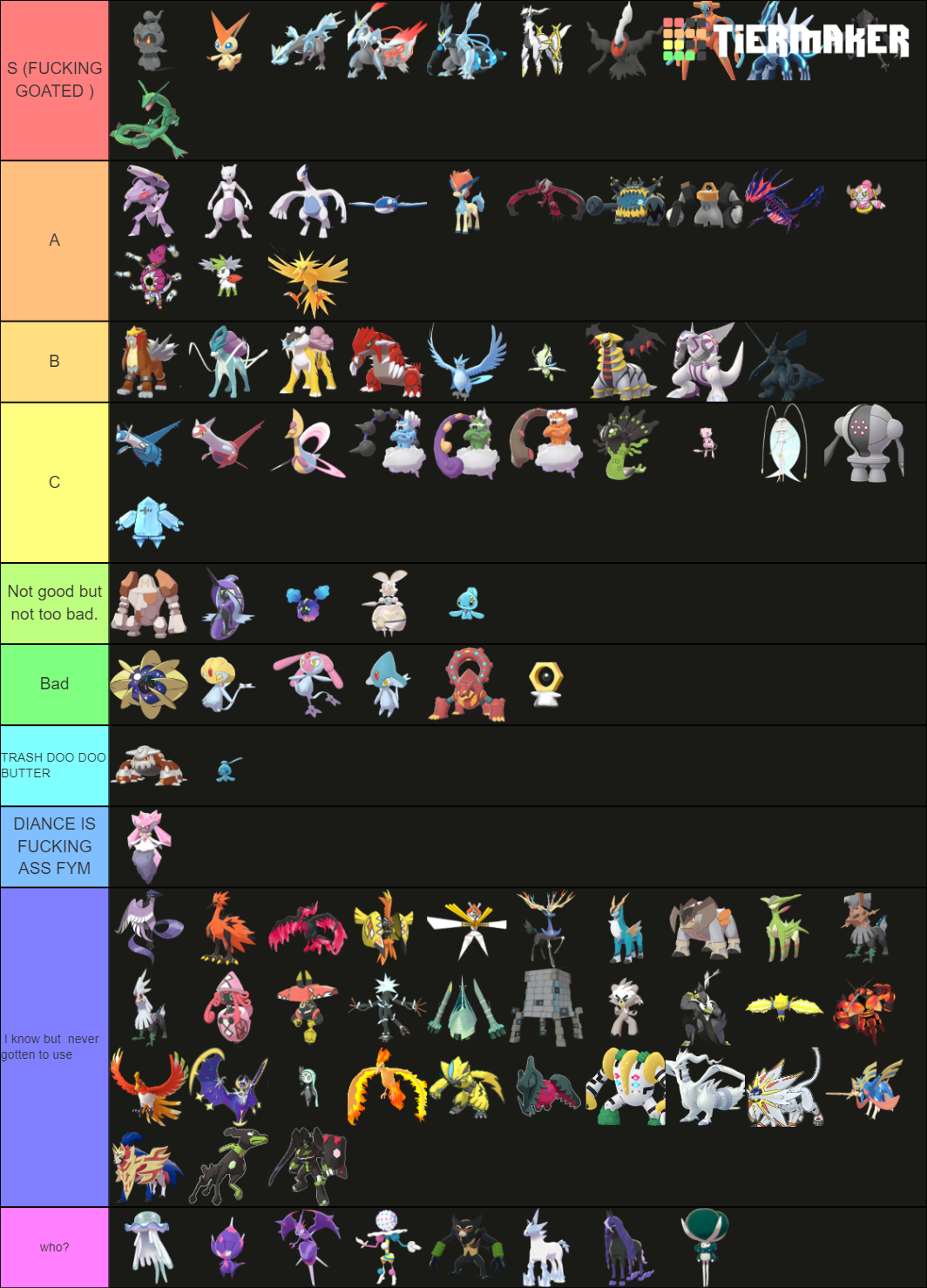 Legendary & Mythical Pokemon (With UBs) Tier List (Community Rankings ...