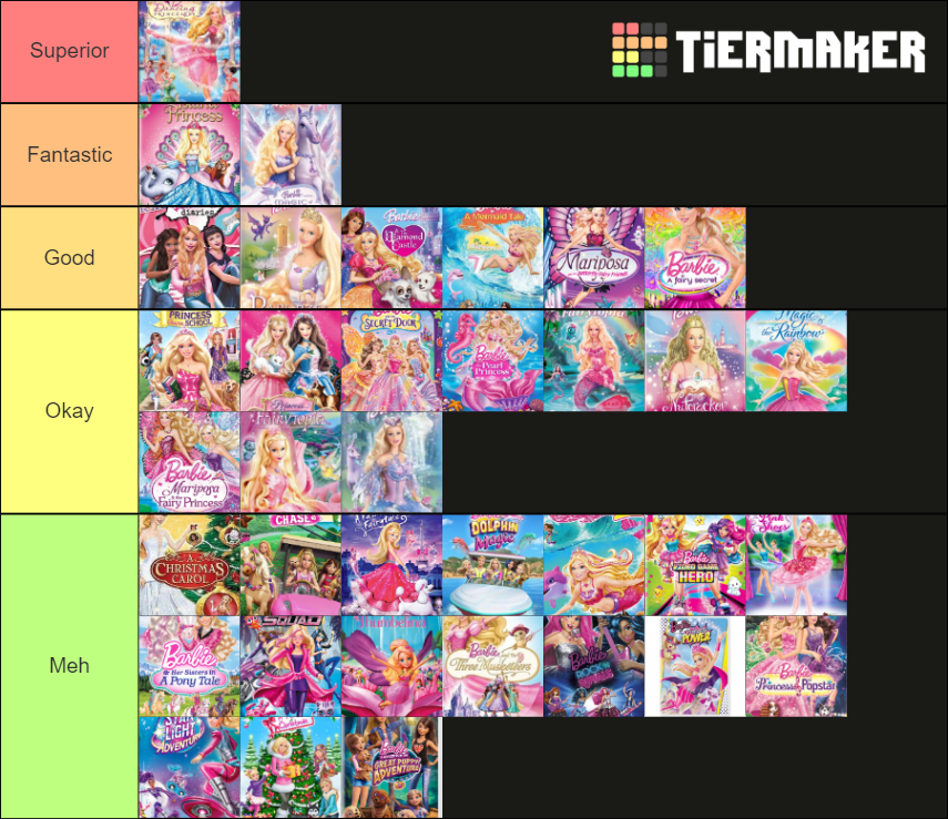 Barbie Movie Rankings Tier List (Community Rankings) - TierMaker