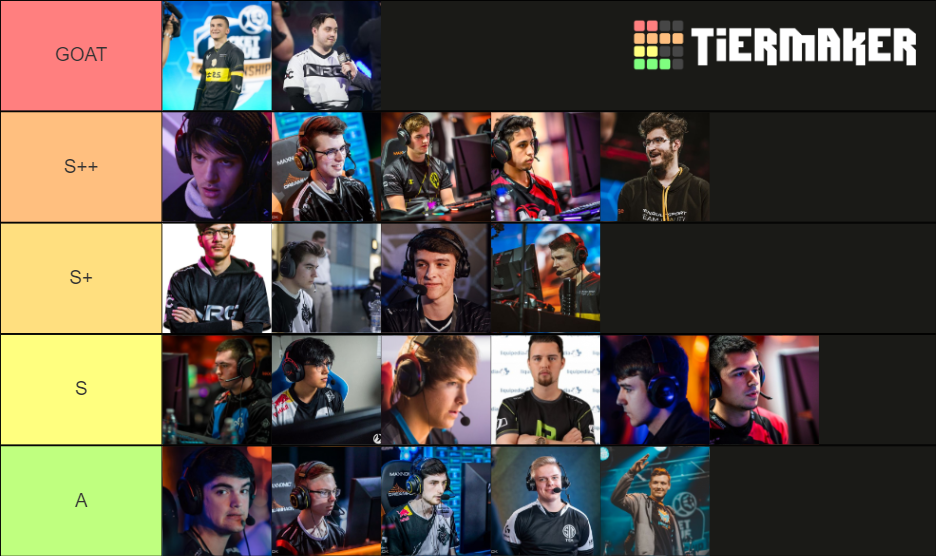 Best Rocket League players of all time Tier List Rankings