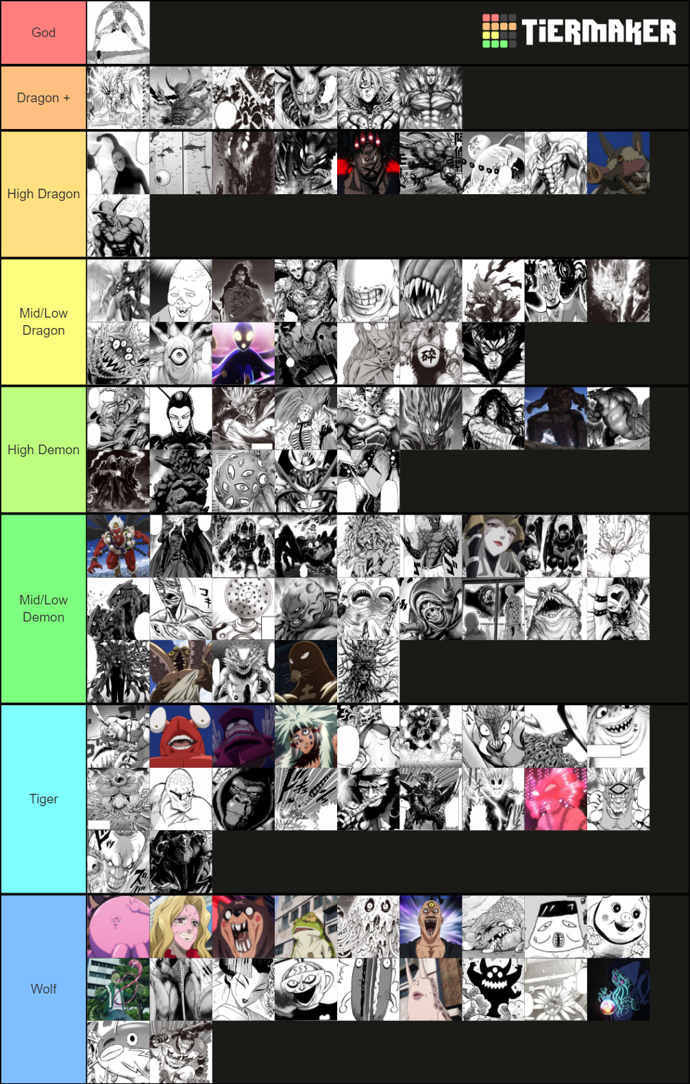 one-punch-man-monster-tier-list-community-rankings-tiermaker