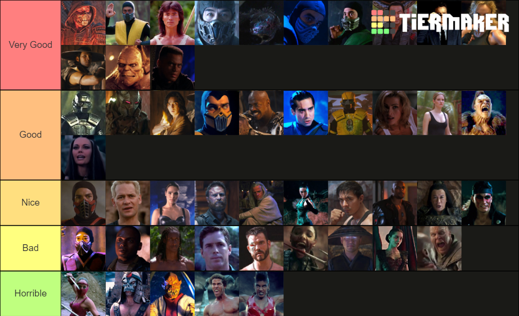 unCAGEDgamez MK Movie Character Tier List Rankings) TierMaker