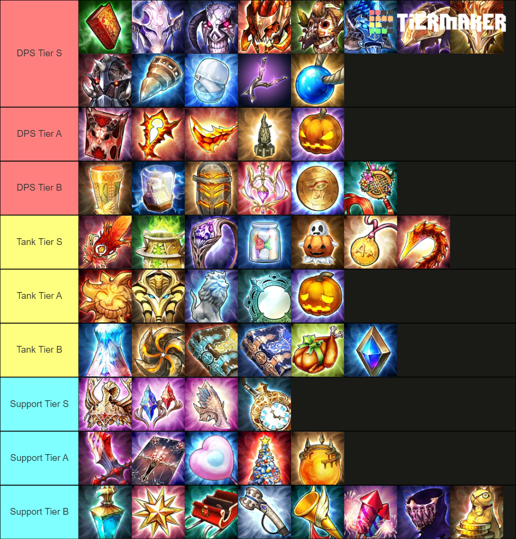 artifact kr Tier List Rankings) TierMaker