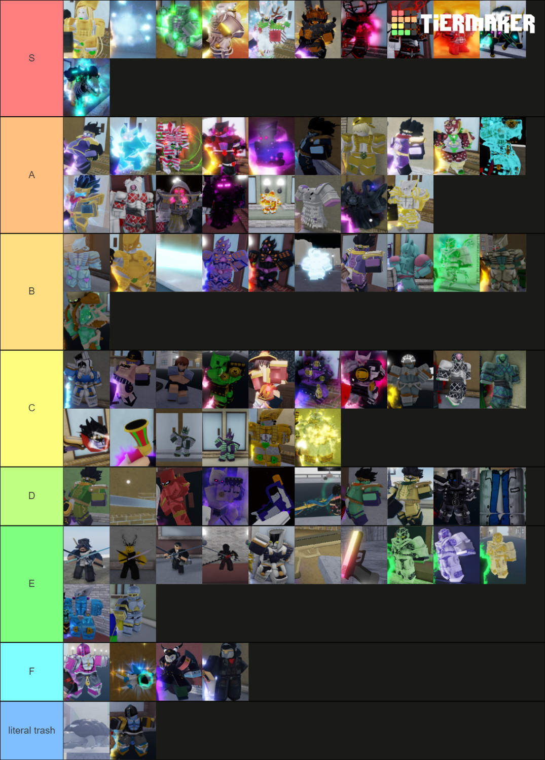 YBA Skin Trading Tier List Rankings) TierMaker