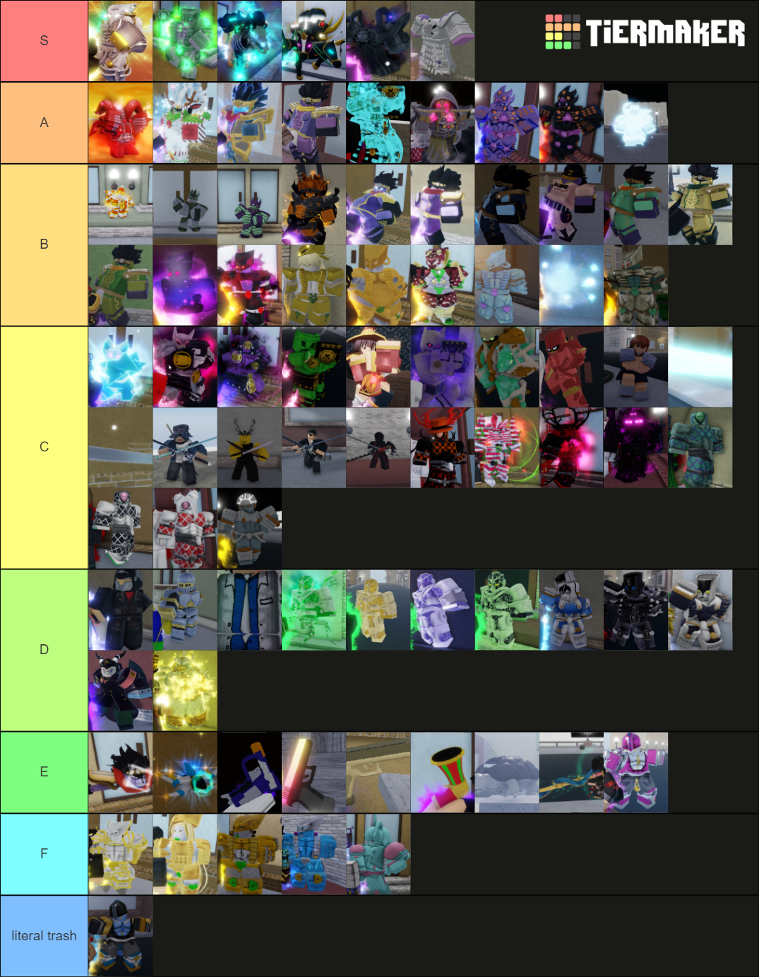 YBA Skin Trading Tier List (Community Rankings) - TierMaker