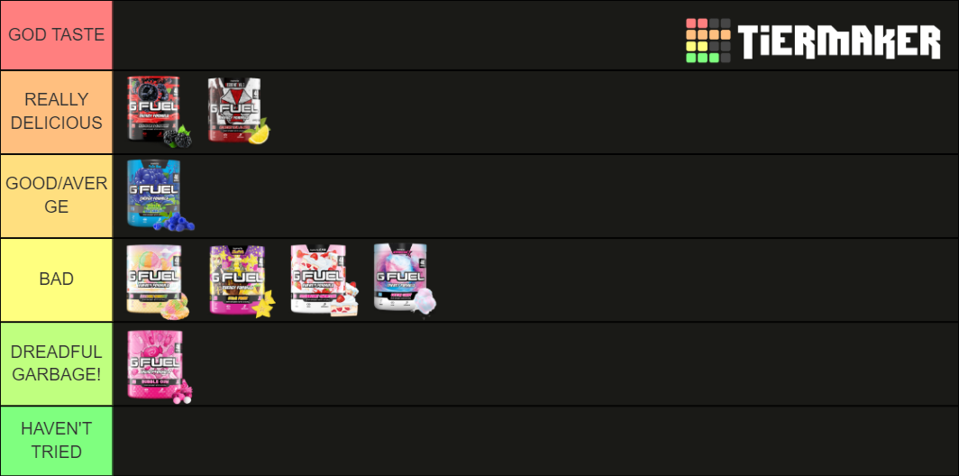 Official Gfuel Tier List Rankings) TierMaker