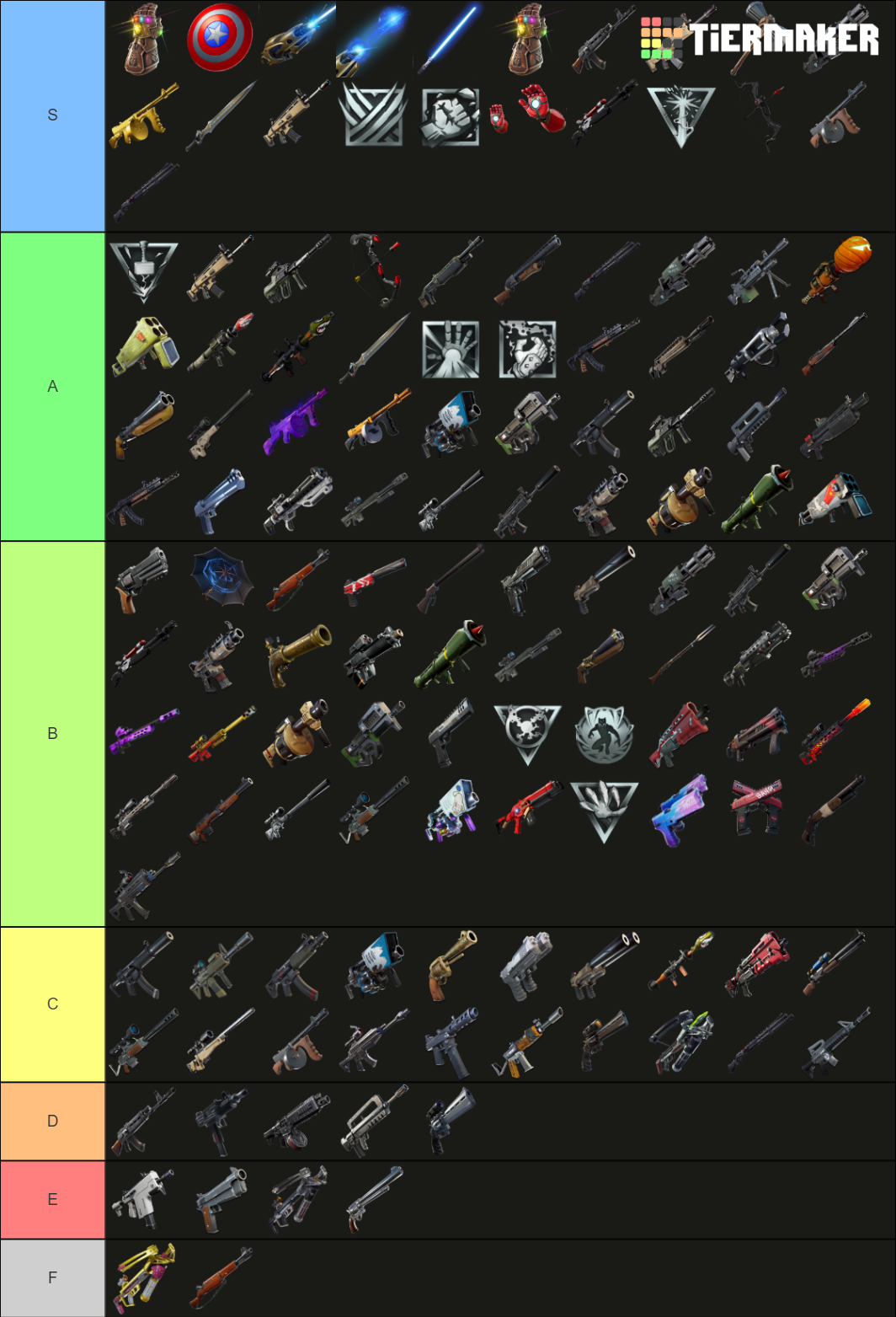 Fortnite Weapons Ranked Tier List (Community Rankings) - TierMaker