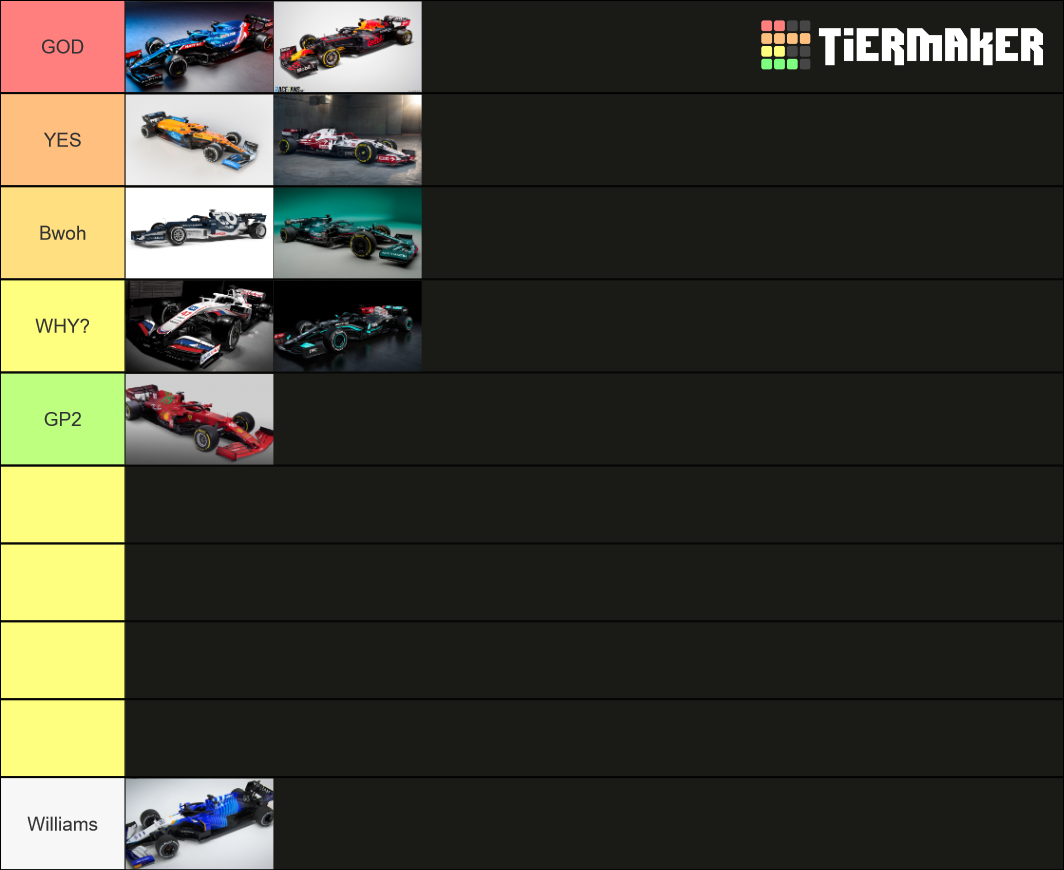 2021 F1 Liveries Tier List (Community Rankings) - TierMaker