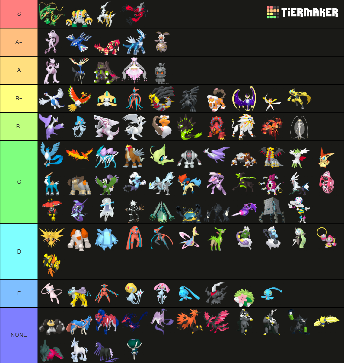 all-legendary-mythical-pokemon-tier-list-community-rankings-tiermaker