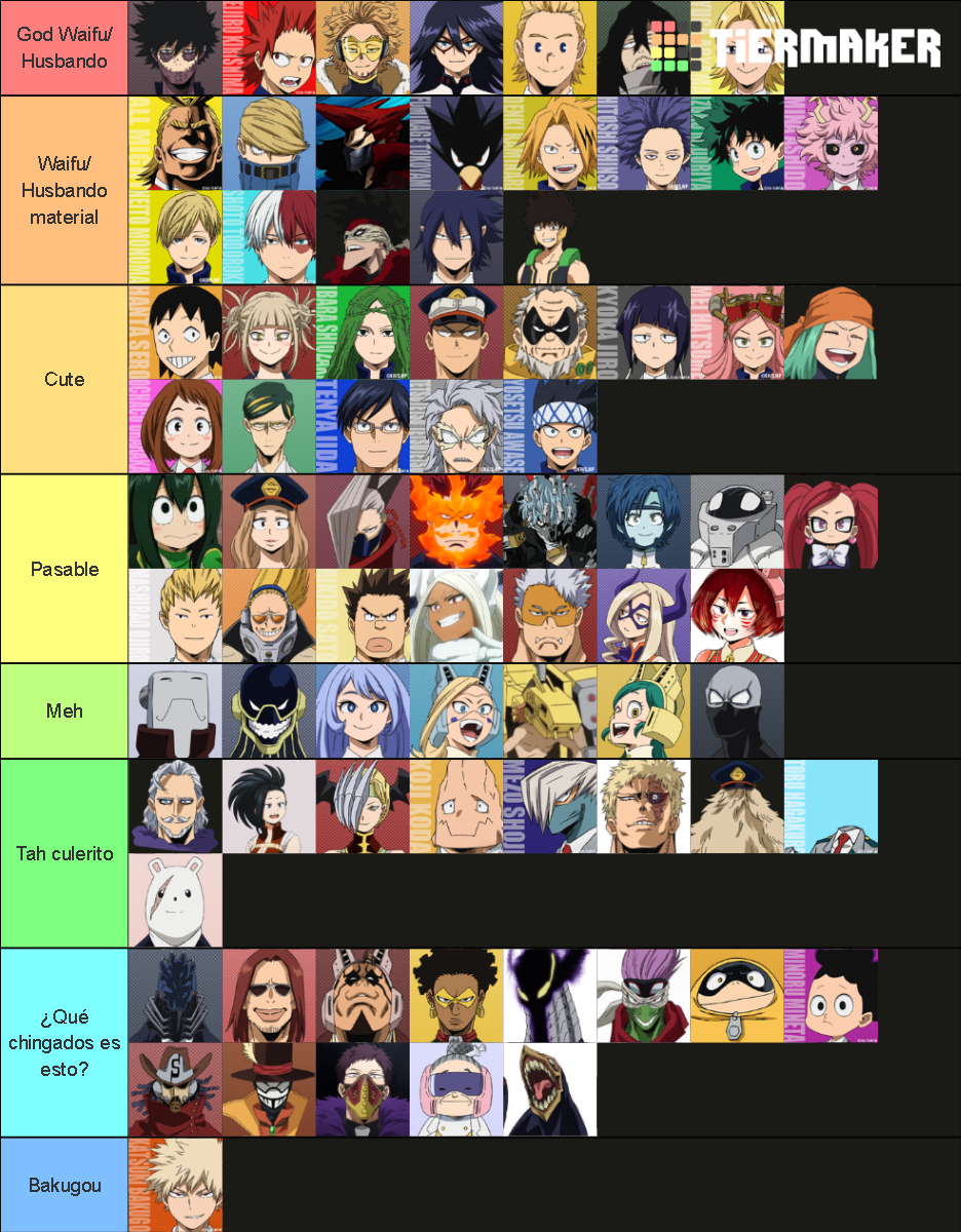 Las mejores Waifus y Husbandos de BNHA Tier List (Community Rankings ...