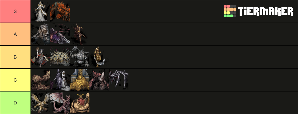 Soulsborne-ekiro Boss Tier List (Community Rankings) - TierMaker