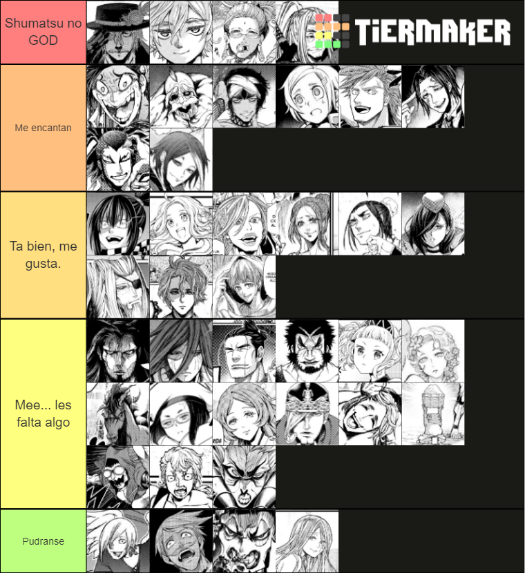 Shuumatsu No Valkyrie Personajes Tier List (Community Rankings) - TierMaker