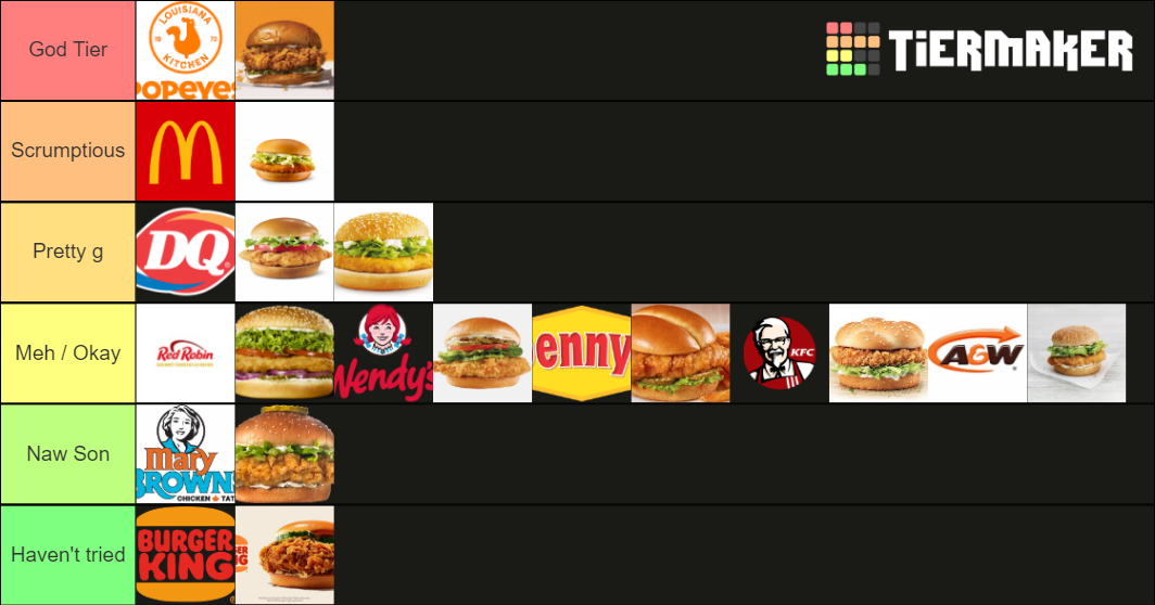 chicken-sandwich-tier-list-community-rankings-tiermaker