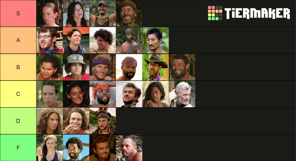 Survivor Winners Tier List (Community Rankings) - TierMaker