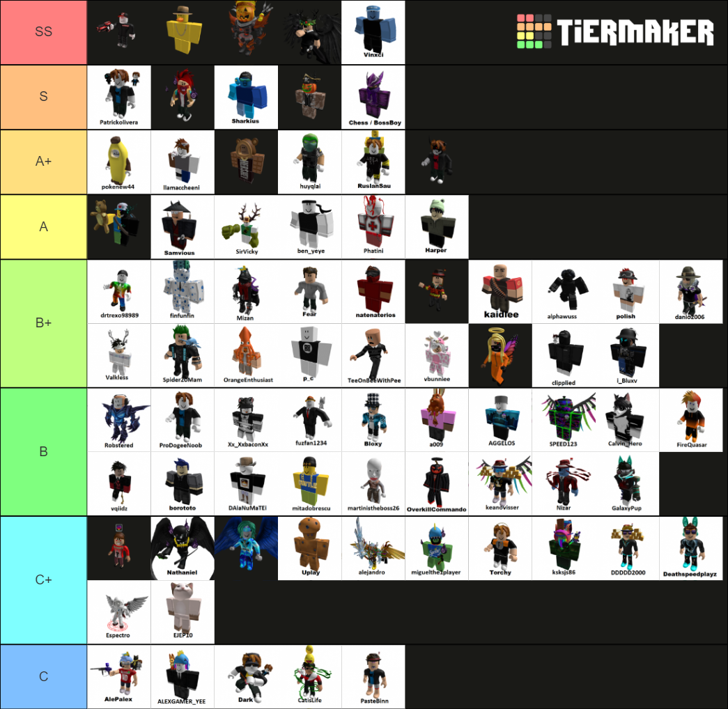 Roblox CTF Tournament Player (Updated Season 7+) Tier List (Community ...