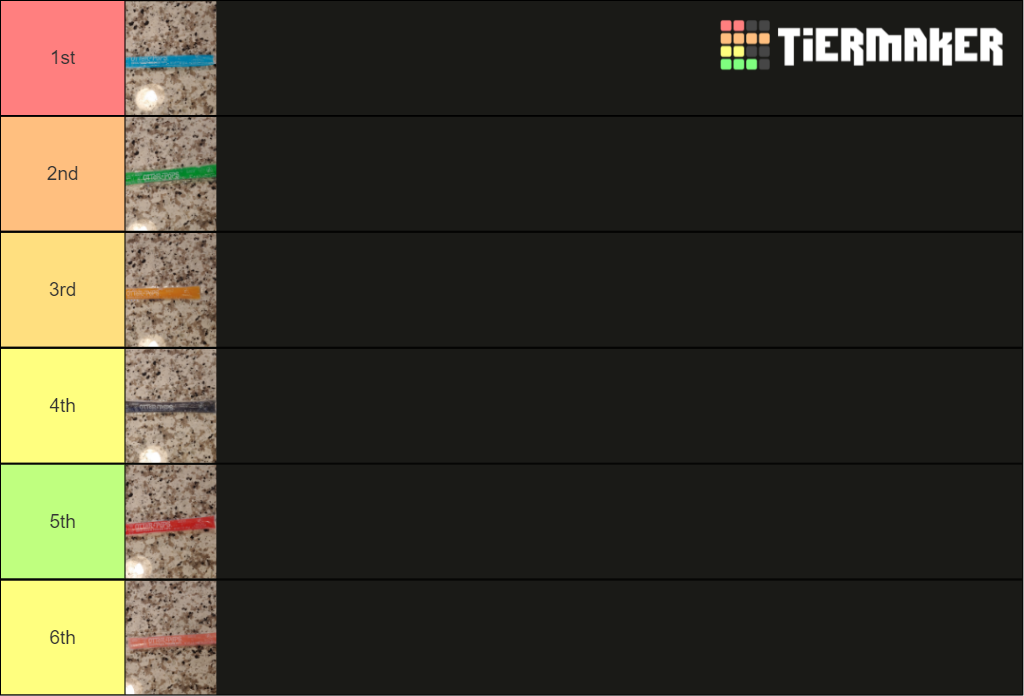 Otter Pops Flavors Tier List (Community Rankings) - TierMaker