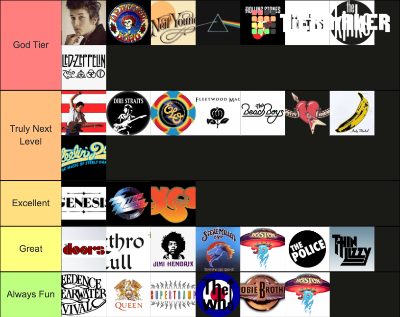 the-classic-rock-tier-list-community-rankings-tiermaker