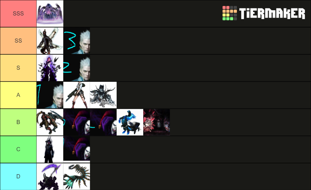 dmc3-bosses-tier-list-community-rankings-tiermaker