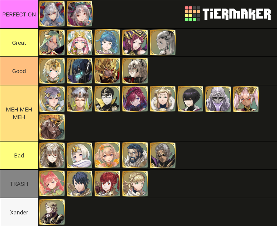 Fire Emblem Heroes Original Characters Tier List Rankings) TierMaker