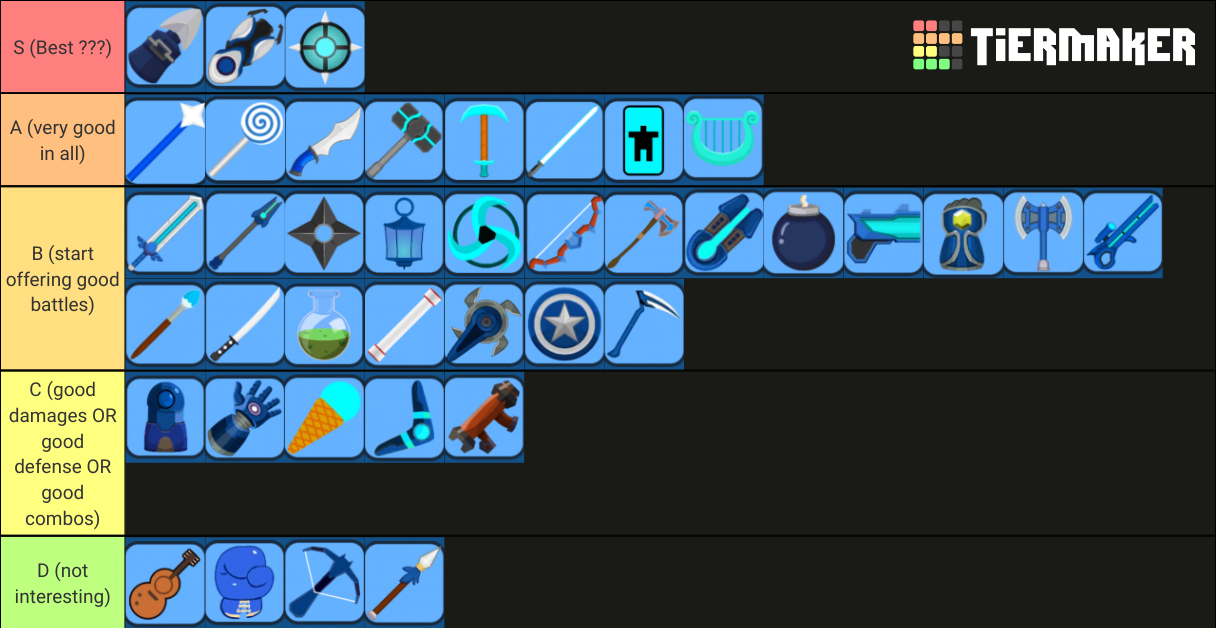 Real Supreme Duelist Tier List (Community Rankings) - TierMaker