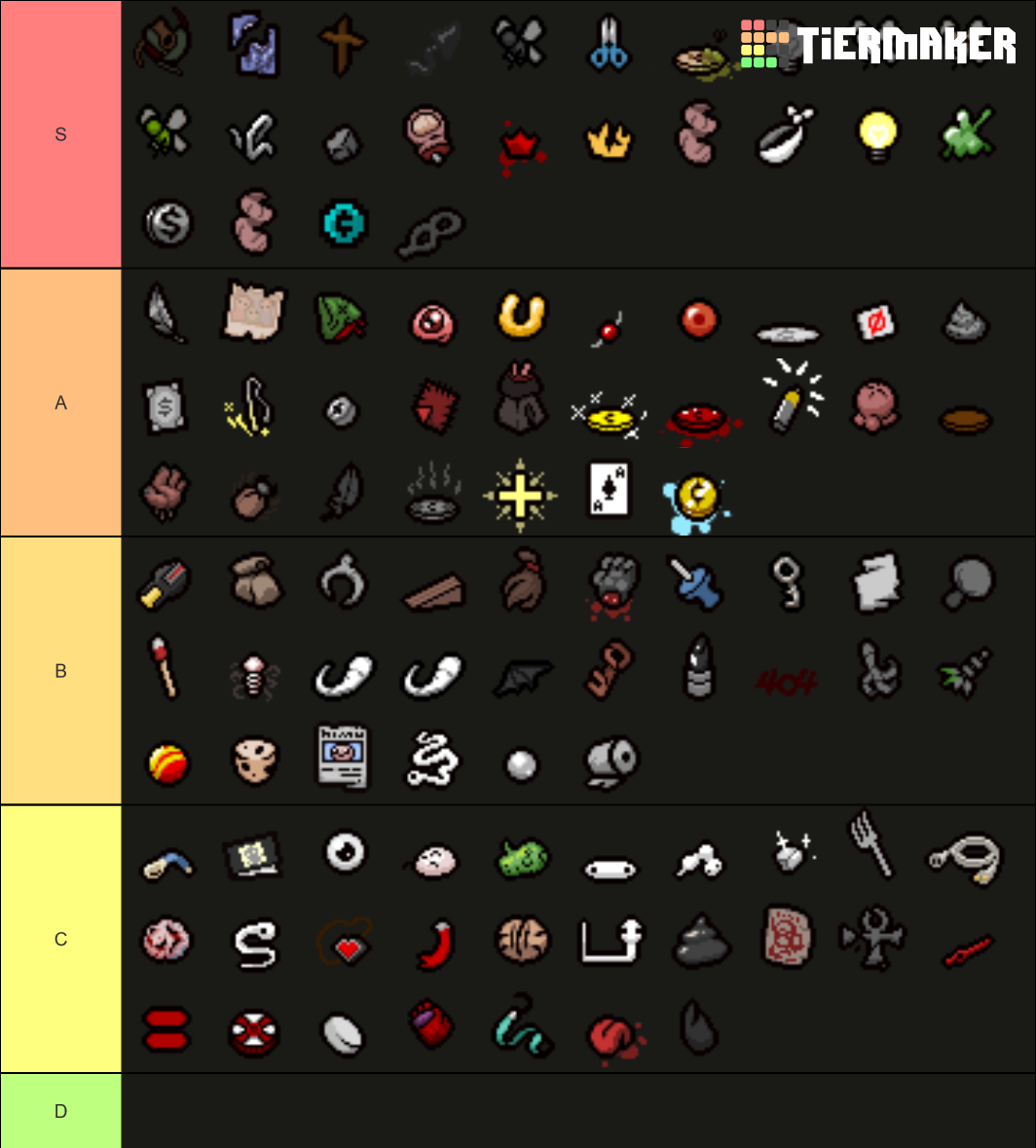 The Binding of Isaac Rebirth Trinkets! Tier List Rankings