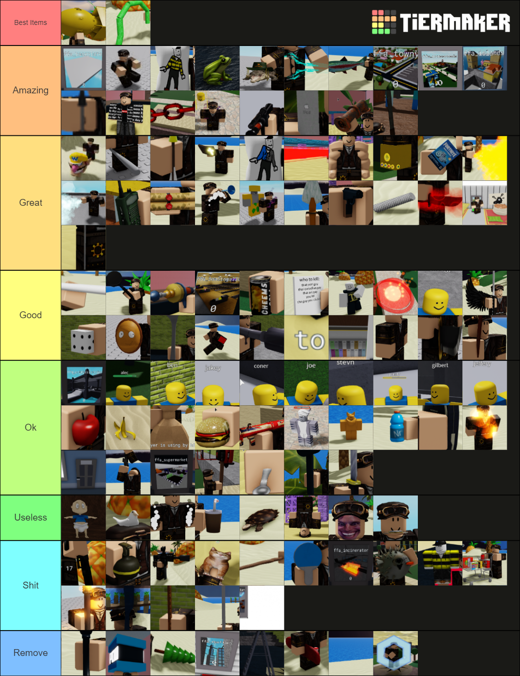 Item Asylum Items Tier List (Community Rankings) - TierMaker