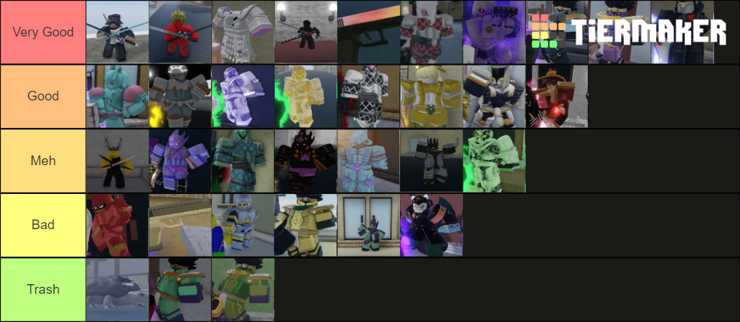 [YBA] Shiny Skins Tier List (Community Rankings) - TierMaker