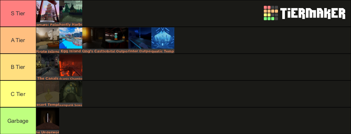 Dungeon Quest Dungeons Tier List (Community Rankings) - TierMaker