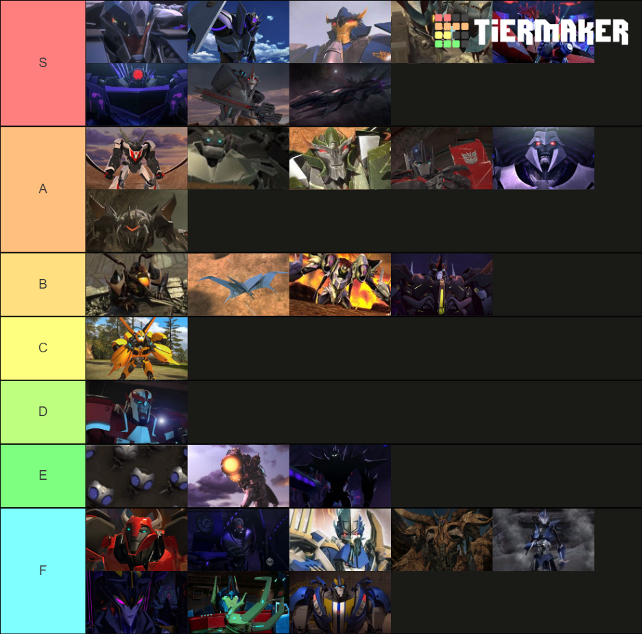 Transformers Prime Bots Tierlist (including less know bots) Tier List ...