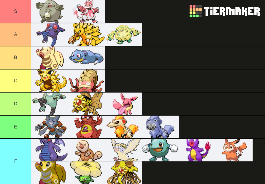 Fusion Pokemon Tier List (Community Rankings) - TierMaker