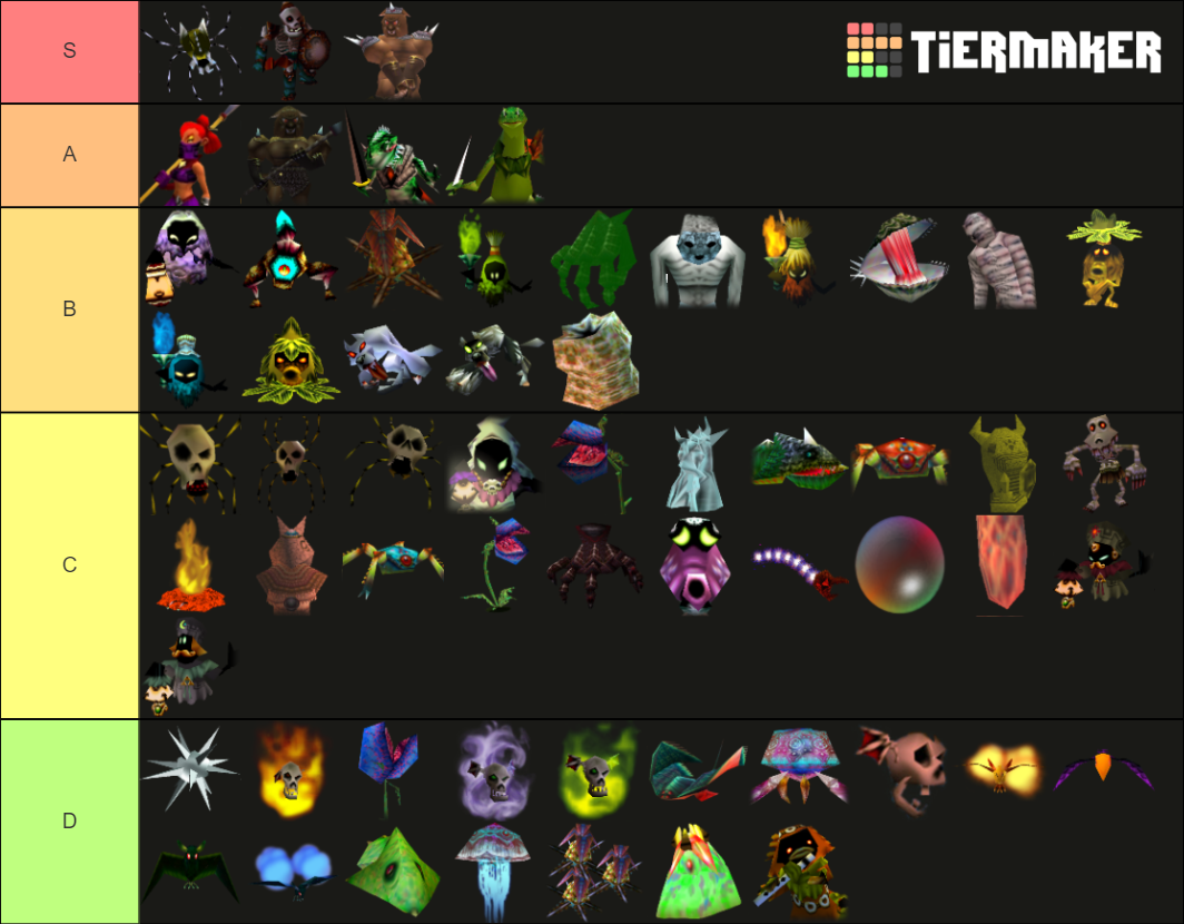 Ocarina of Time Enemies Tier List Rankings) TierMaker