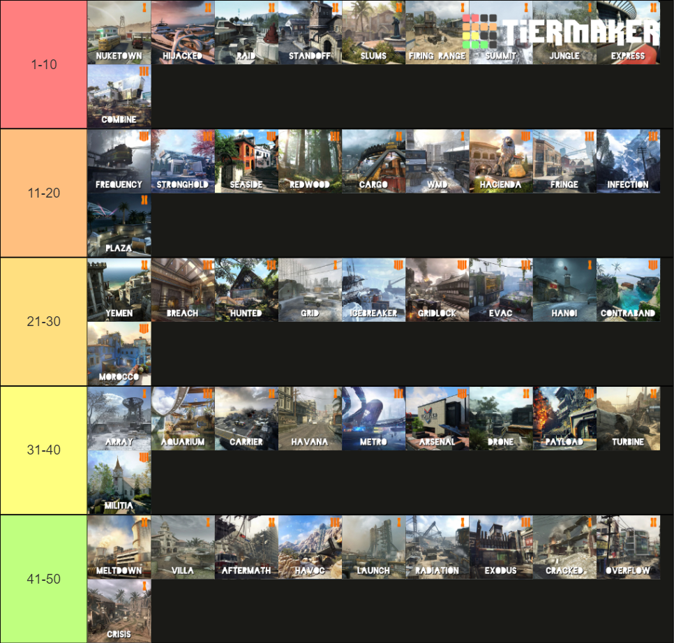 Black Ops All Multiplayer Maps Tier List (Community Rankings) - TierMaker