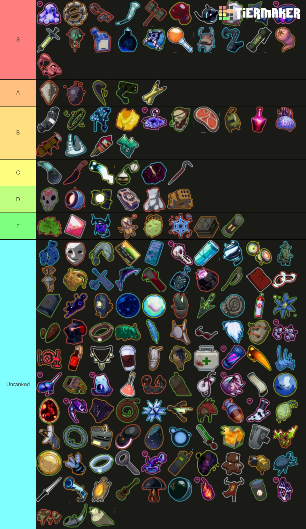 Risk of Rain 2 Items + Equipment (SotV Update) Tier List (Community ...
