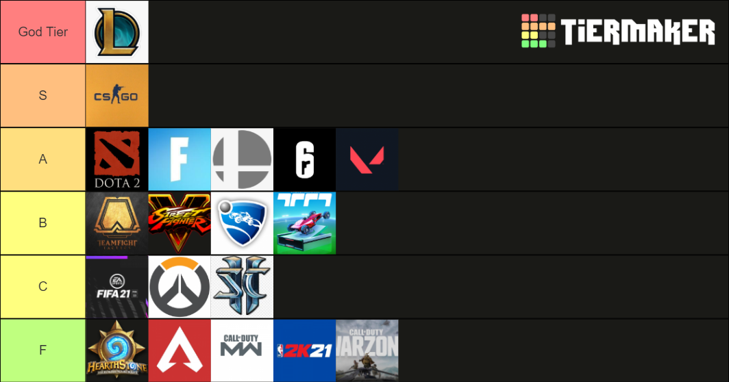 Esport Games Tier List Rankings) TierMaker